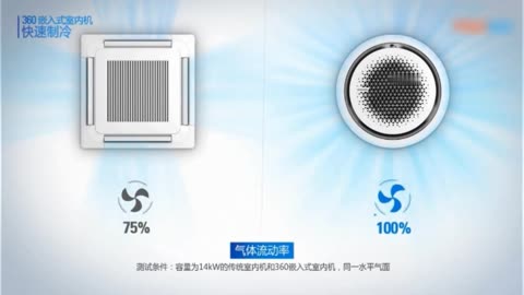 中国暖通空调网