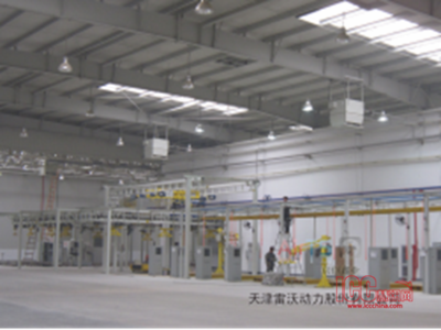 高大空间专用节能空调系统技术应用