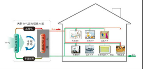 长沙创能电器的微博