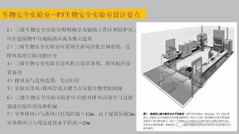疾控中心暖通空调系统设计