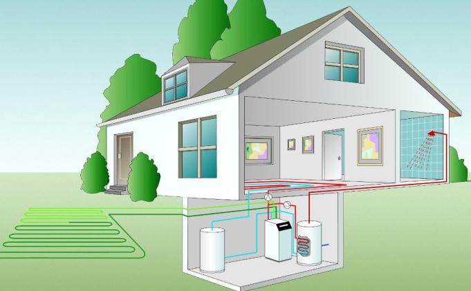 地源热泵 打造别墅舒适生活，专业暖通助力望城新区绿色未来