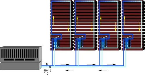 各类型供热采暖系统图鉴 结构与原理深度解析